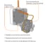 Блок комбинированный TDM ELECTRIC вертикальный выключатель 2-кл. + розетка 2П+З с з/ш БКВР IP54 "Вуокса" SQ1803-0013 6