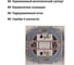 Одноклавишный выключатель TDM ELECTRIC с подсветкой, слоновая кость Таймыр SQ1814-0104 6