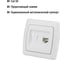 Розетка компьютерная RJ45 белая серия "Онега" TDM ELECTRIC SQ1805-0022 5