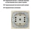 Розетка, слоновая кость 2П+З 16А 250В TDM ELECTRIC Таймыр SQ1814-0112 6