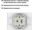 Двойная розетка с защитными шторками, белая 2П 10А 250В TDM ELECTRIC Таймыр SQ1814-0017 6