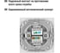Телефонная розетка RJ11 + компьютерная RJ45, белая TDM ELECTRIC Таймыр SQ1814-0023 6
