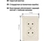 Двойная розетка, слоновая кость 2П 10А TDM ELECTRIC Валдай SQ1804-0109 3