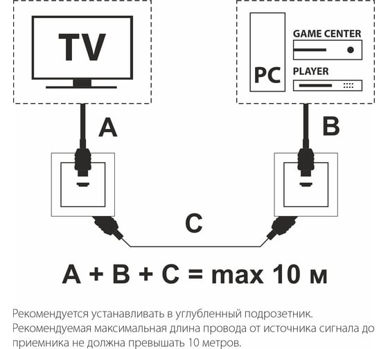Розетка hdmi WERKEL черный матовый a051601