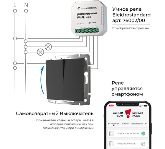 Двухклавишный выключатель WERKEL с самовозвратом (черный матовый) a062575