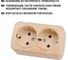 Розетка TDM ELECTRIC двойная 2П+3 открытой установки IP20 16А, сосна "Дача" Народная SQ1824-0040 5