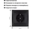 Розетка TDM ELECTRIC Лама 2П+З 16А 250В с защитными шторками, графит SQ1815-0611 3