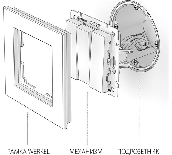 Трехклавишный выключатель WERKEL, W1130006, серебряный a051503