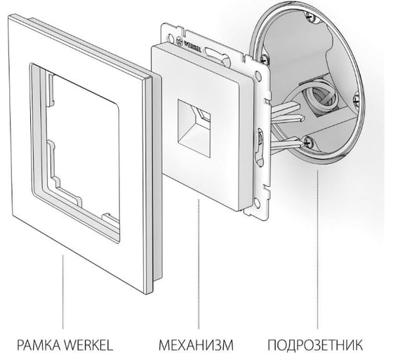Розетка Ethernet RJ-45 WERKEL черный матовый W1181008 a051606