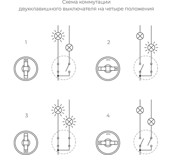 Выключатель на 4 положения Werkel двухклавишный Ретро (белый) a036794