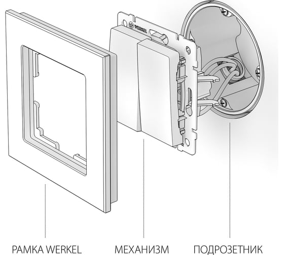 Проходной двухклавишный выключатель Werkel WL04 SW 2G 2W графит риф a046617