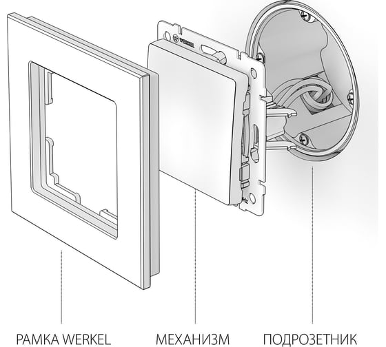 Одноклавишный выключатель Werkel WL04 SW 1G графит рифленый a046612