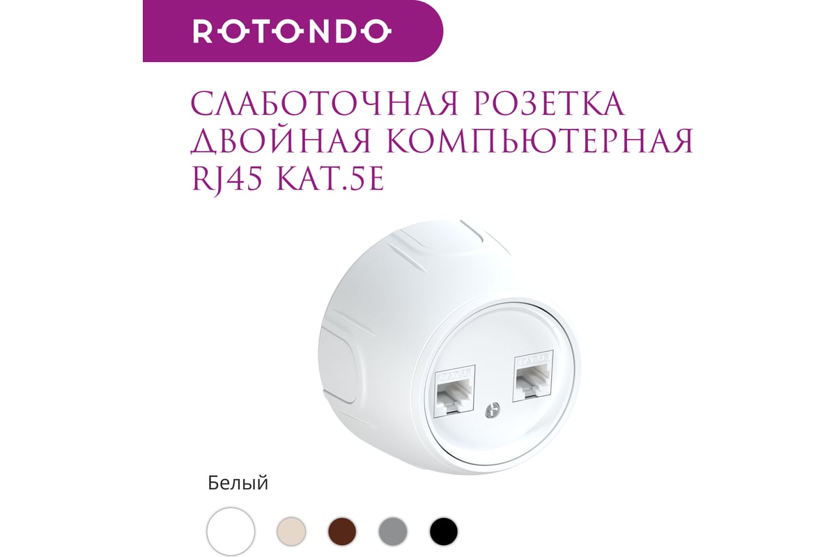 Накладная розетка OneKeyElectro (наружная) двойная компьютерная RJ45 ...