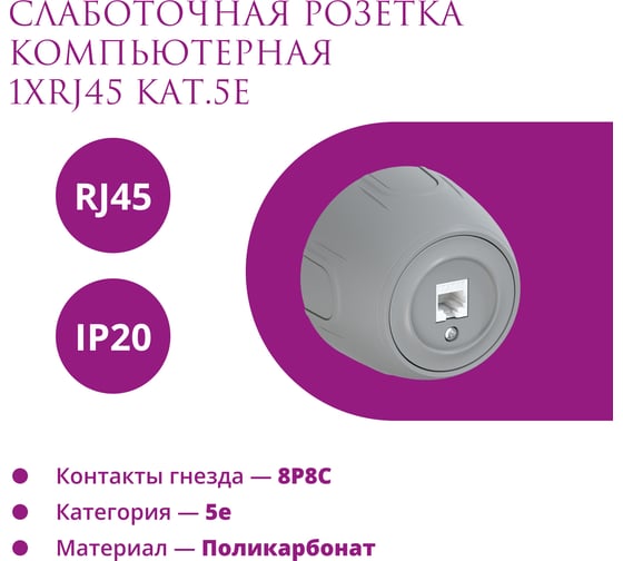 Накладная розетка OneKeyElectro (наружная) компьютерная RJ45 кат.5e Rotondo, цвет серый 7700889