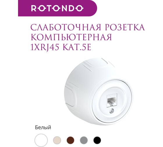 Накладная розетка OneKeyElectro (наружная) компьютерная RJ45 кат.5e Rotondo, цвет белый 7700886