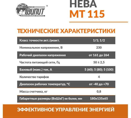 Умный однофазный и многотарифный счетчик электроэнергии для квартир и малых помещений ТАЙПИТ нева мт 115, 6190067