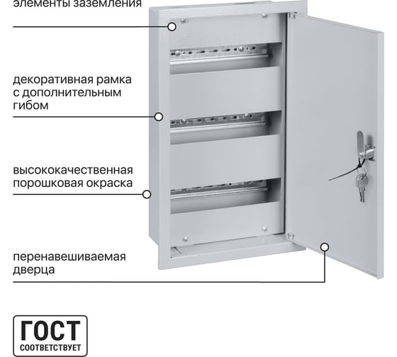 Щит TDM ELECTRIC ЩРВ-36 (475х280х120) Народный SQ0905-2712
