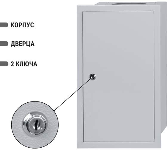 Щит TDM ELECTRIC ЩРВ-36 (475х280х120) Народный SQ0905-2712