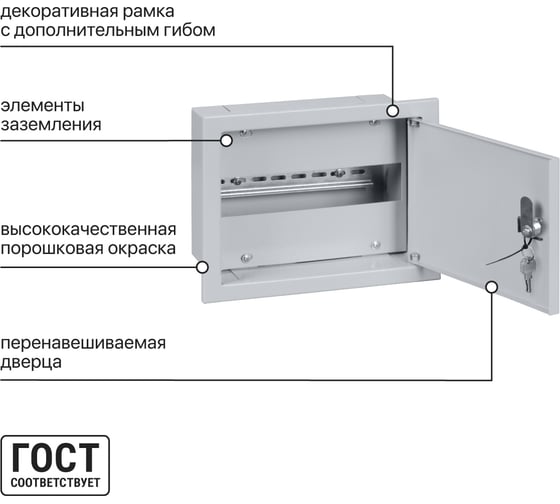 Щит TDM ELECTRIC ЩРВ-12 (215х280х120) Народный SQ0905-2710