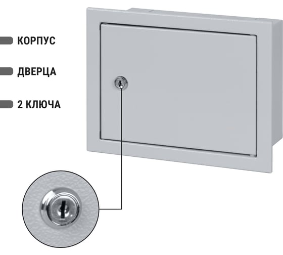 Щит TDM ELECTRIC ЩРВ-12 (215х280х120) Народный SQ0905-2710