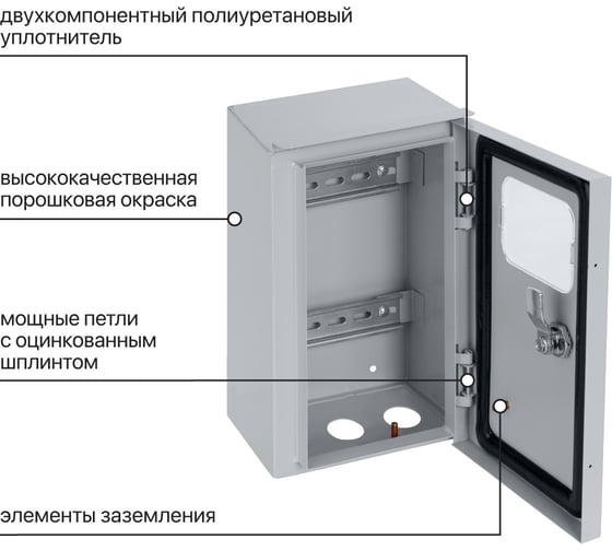 Щит TDM ELECTRIC ЩУ-МП Народный эконом 295x190x110 мм, с окном, IP54 SQ0905-3101