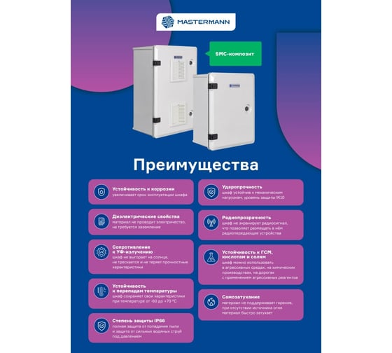 Композитный монтажный шкаф MASTERMANN -Пластик-3У+ антивандальный IK10 405х587х260 мм IP 66 00-01020361