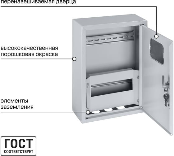 Щит TDM ELECTRIC ЩУРН-1/9Э Народный SQ0905-1801