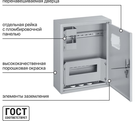 Щит TDM ELECTRIC ЩУРН-3/12Э SQ0905-0047