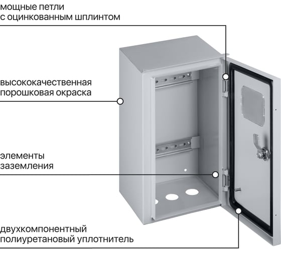 Корпус металлический TDM ЩУ-МП (360x225x140) с окном IP54 Народный эконом SQ0905-3102
