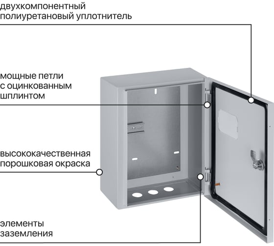 Корпус металлический TDM ELECTRIC ЩУ-МП (370x325x180) с окном IP54 Народный эконом SQ0905-3103
