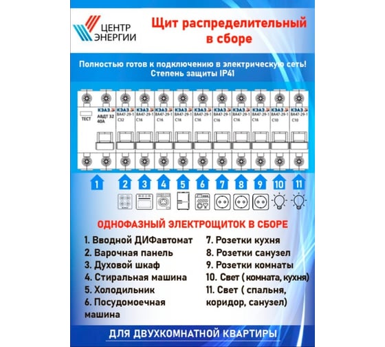 Щит распределительный ООО "Центр Энергии" НКУ ЩР40А-4,5кА CNN-12 (22С40, 1С32, 7x1С16, 2x1С10) 00-00007718