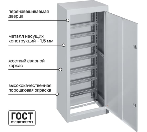 Корпус TDM ELECTRIC ШРС-3, IP31, 1700х700х400 SQ0905-0128