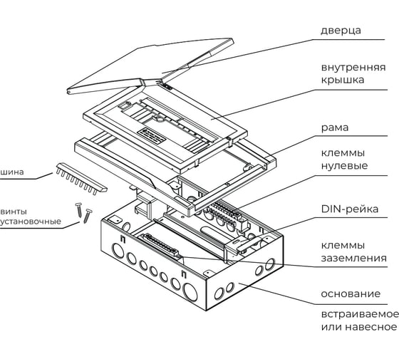 Щит распределительный Visto EXtet MAX-24V-MGW встраиваемый, 1шт 521404313