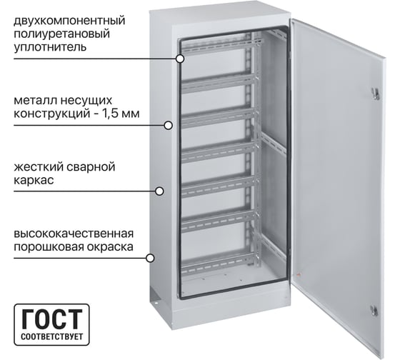 Корпус TDM ELECTRIC ШРС-1 IP54 1600х700х300 SQ0905-0125