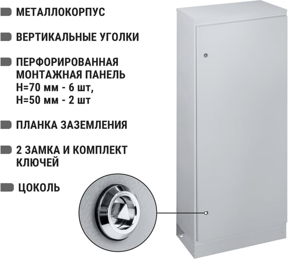 Корпус TDM ELECTRIC ШРС-1 IP54 1600х700х300 SQ0905-0125