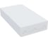 Корпус пластиковый КЭАЗ OptiBox Pro 36-NNR-IP40 379802 6