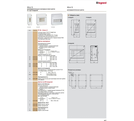 Накладной щиток Legrand Mini S - 2 модуля - белый RAL 9010 001302