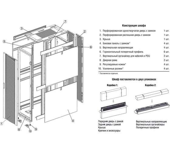 Шкаф DCS 42U LANMASTER 600x1200 мм, с перфорированными дверьми, без боковых панелей, черный LAN-DC-CBP-42Ux6x12