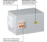 Ящик с понижающим трансформатором TDM ELECTRIC ЯТП-0,25 SQ1601-0005 5