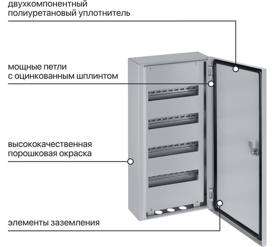 Распределительный наружный щит TDM щрн-48 (670x330x120) ip54 народный эконом SQ0905-3013