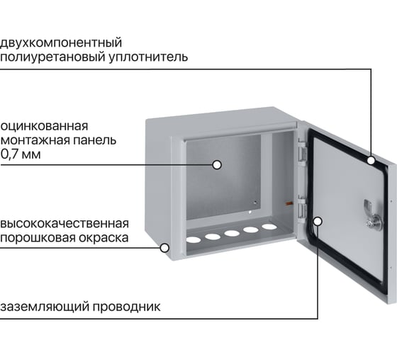 Щит с монтажной панелью TDM щмп-2.3.1-0 (250x300x150) ip54 народный эконом SQ0905-3402