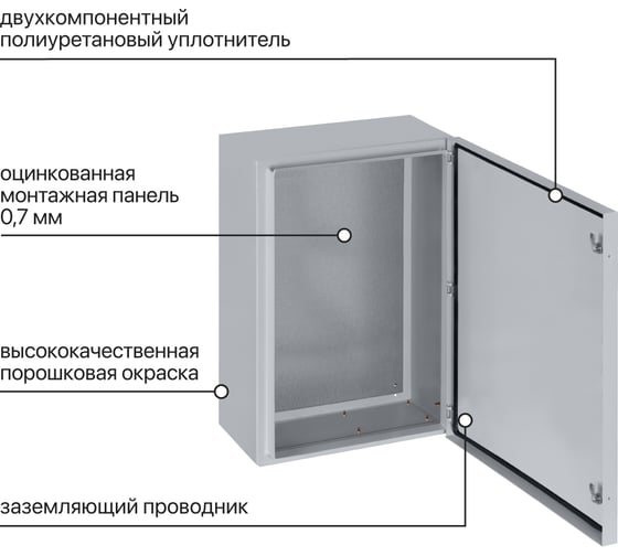Щит с монтажной панелью TDM ELECTRIC щмп-5-0 (1000x650x285) ip54 народный эконом SQ0905-3412