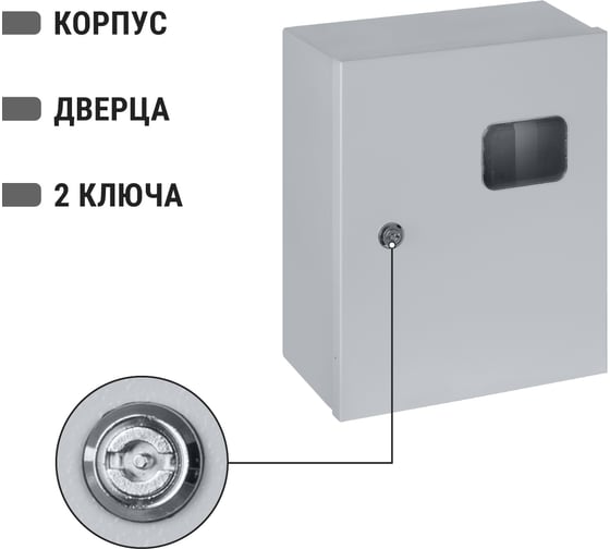 Электротехнический щит TDM ELECTRIC щу-3ф/1-0 (1 дверь) (395x310x150) ip54 народный эконом SQ0905-3203