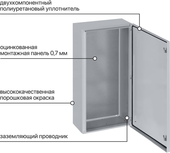 Щит с монтажной панелью TDM щмп-7-0 (1400x650x250) ip54 народный эконом SQ0905-3414