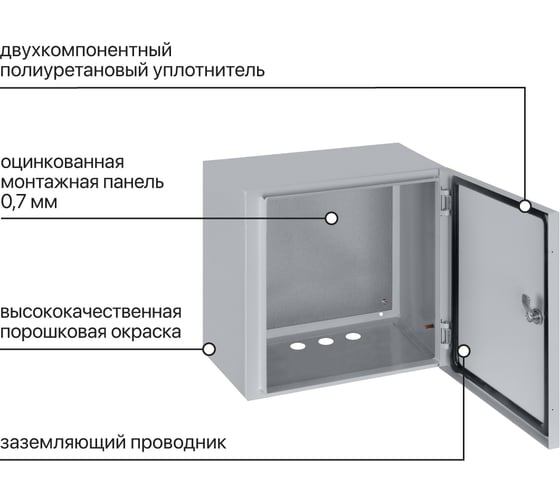 Щит с монтажной панелью TDM щмп-4.4.2-0 (400x400x250) ip54 народный эконом SQ0905-3408