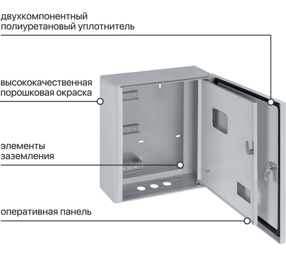 Электротехнический щит TDM ELECTRIC щу-3ф/1-1 (2 двери) (445x400x150) ip54 народный эконом SQ0905-3204