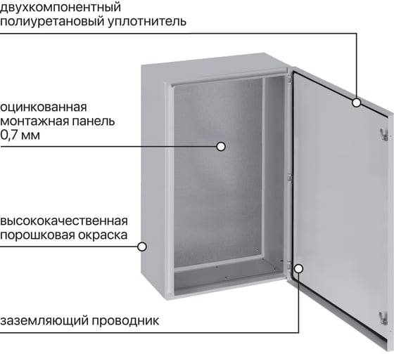 Щит с монтажной панелью TDM ELECTRIC щмп-6-0 (1200x750x300) ip54 народный эконом SQ0905-3413