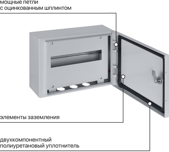 Распределительный наружный щит TDM щрн-12 (240x330x120) ip54 народный эконом SQ0905-3010
