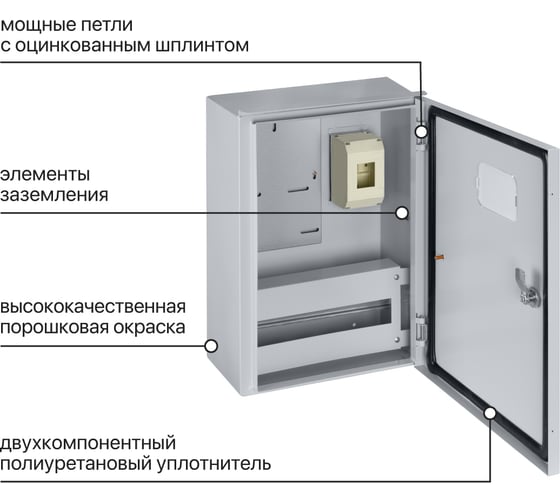 Учетно-распределительный щит TDM ELECTRIC щурн-3/12 (480x350x365) ip54 народный эконом SQ0905-3206