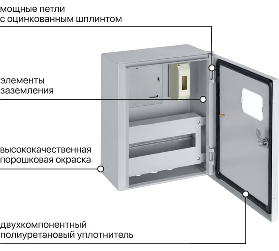 Учетно-распределительный щит TDM ELECTRIC щурн-1/12 (400x315x165) ip54 народный эконом SQ0905-3205